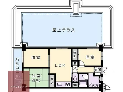 日商岩井第2緑地公園(3LDK/7階)の間取り写真
