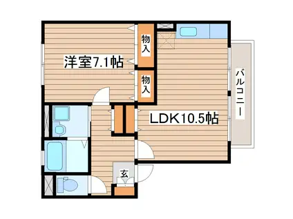 ウィルモアB(1LDK/1階)の間取り写真