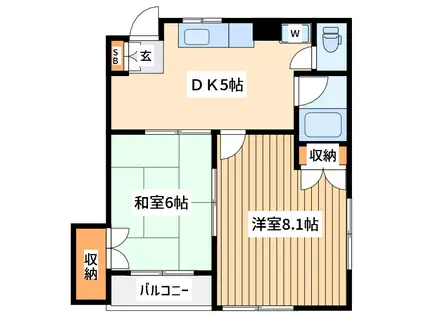 ゼッター006(2DK/3階)の間取り写真