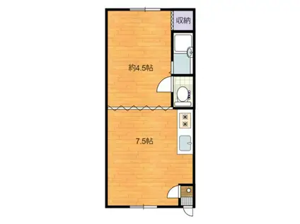 いまだハイツI(ワンルーム/1階)の間取り写真