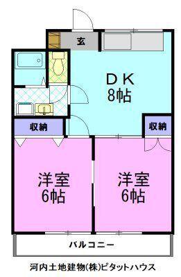 コーポみさお(2DK/2階)の間取り写真