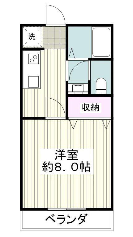 サン・FRIENDS木曽 I(1K/2階)の間取り写真