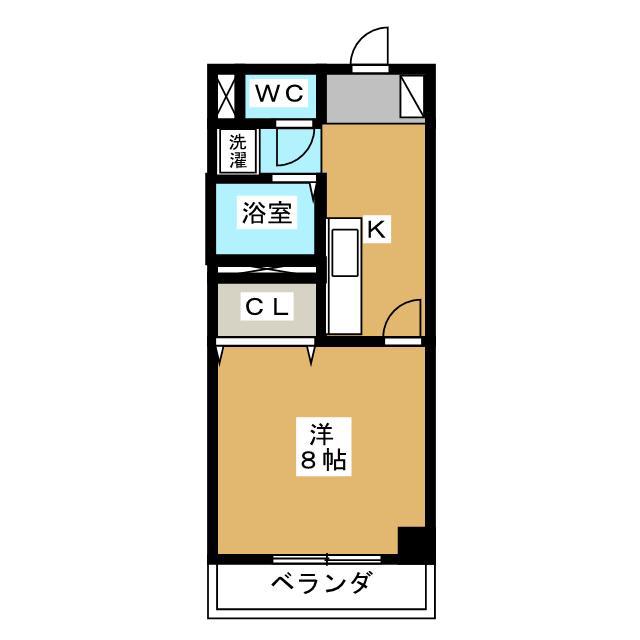 アパルトナガノI(1K/2階)の間取り写真