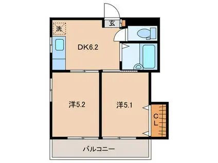 第2上田ビル(2DK/3階)の間取り写真