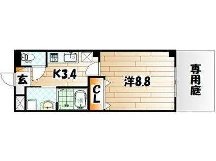 ソッジョルノ高田(1K/1階)の間取り写真