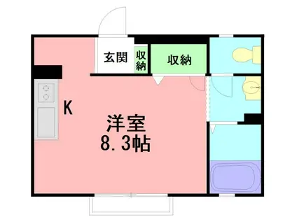 アネックス六会(ワンルーム/2階)の間取り写真