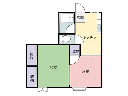 あぱはうす壱番館(2K/2階)の間取り写真