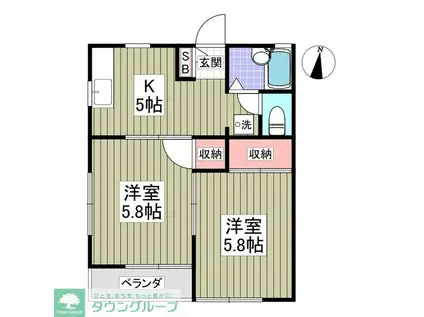 ニュー・ドエルB館(2DK/1階)の間取り写真