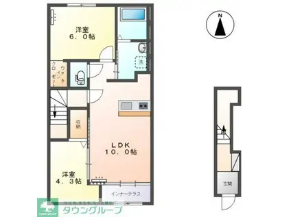 ロンサール羽生(2LDK/2階)の間取り写真