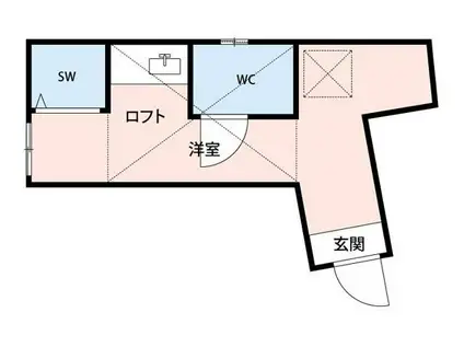 サークルハウス北千住(ワンルーム/1階)の間取り写真