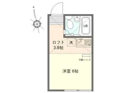 ユナイトステージHIRASAKU(ワンルーム/2階)の間取り写真