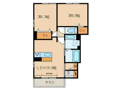 フォレスト九西(2LDK/1階)の間取り写真