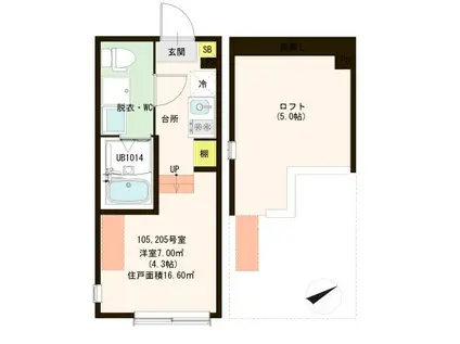 ローレルフレート(ワンルーム/1階)の間取り写真