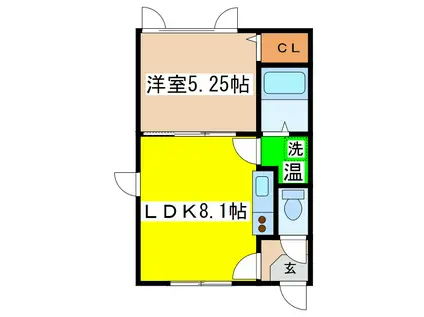 丸松マンションC(1LDK/1階)の間取り写真