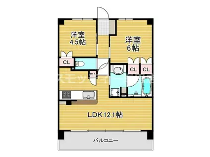 アービング岸里玉出 大阪サウス(2LDK/8階)の間取り写真