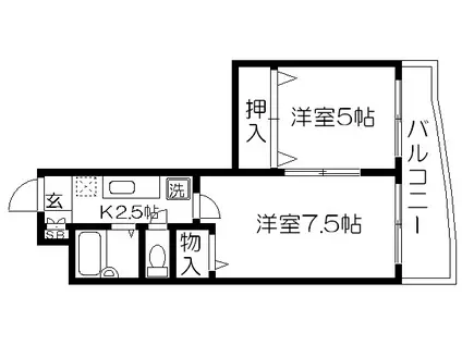 ヴィラ三晃(2K/2階)の間取り写真