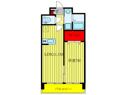 プライムアーバン千駄木(1LDK/5階)の間取り写真
