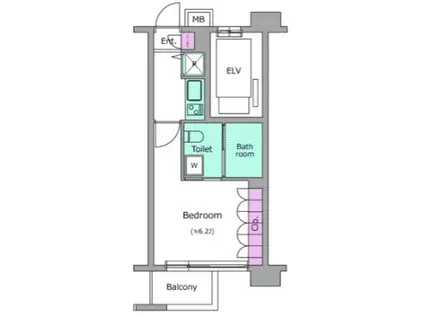 レジディア新宿イーストII(ワンルーム/5階)の間取り写真