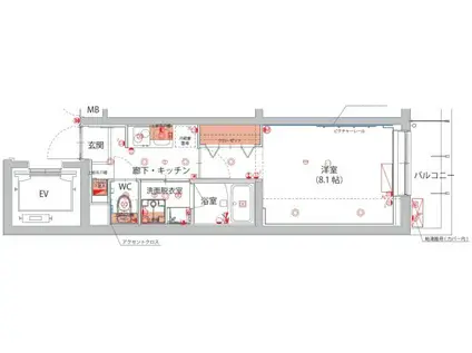 ハーモニーレジデンス新宿 THE ノース(1K/4階)の間取り写真