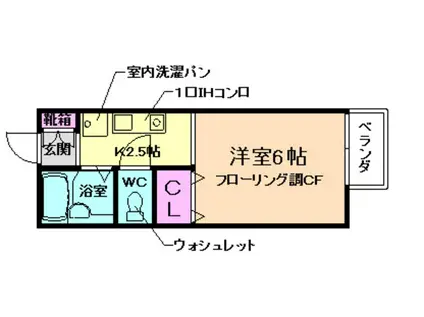 メゾンアンソレイエ(1K/2階)の間取り写真