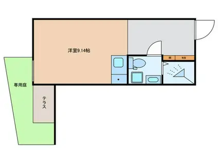 ガレット学研都市(ワンルーム/1階)の間取り写真