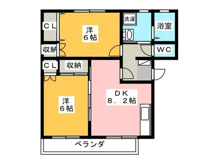 ラ・シュール(2DK/2階)の間取り写真