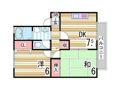 ヴィラモンテ(2DK/1階)の間取り写真