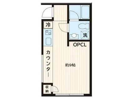 TRIAS146(ワンルーム/1階)の間取り写真