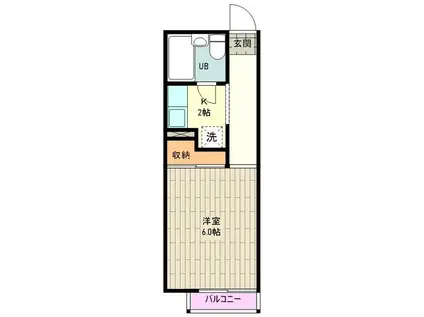 サンコーポ(1K/2階)の間取り写真