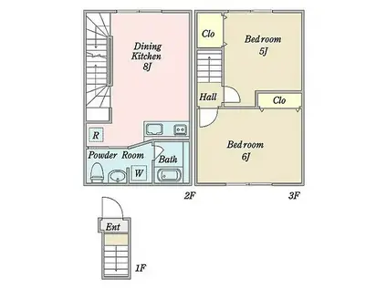MOVE三宿(2DK/2階)の間取り写真