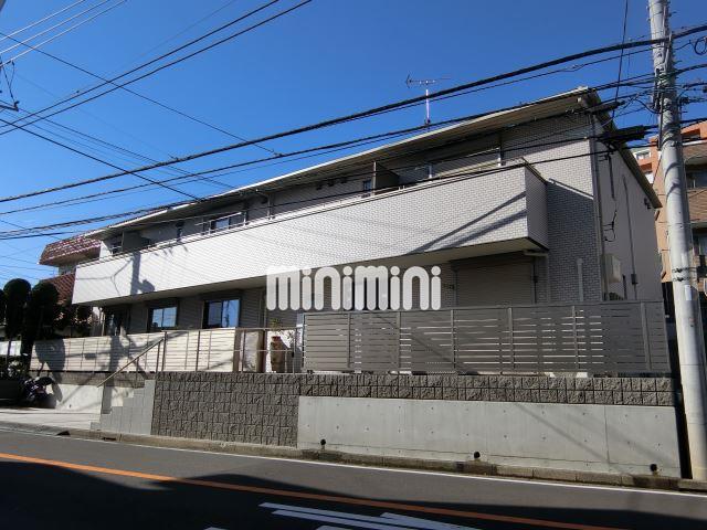 ネストつづき