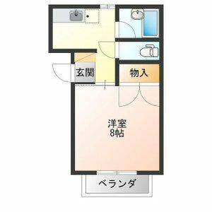 戸祭ハイツ(1K/2階)の間取り写真