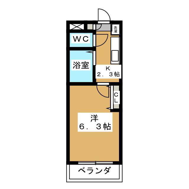 スカイビレッジ国領(1K/2階)の間取り写真