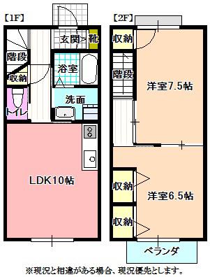 ブランシェ桐林B(2LDK/2階)の間取り写真
