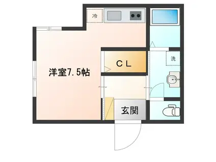 ブリューコート(ワンルーム/1階)の間取り写真