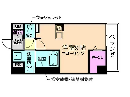 ラルーチェ北梅田(ワンルーム/8階)の間取り写真
