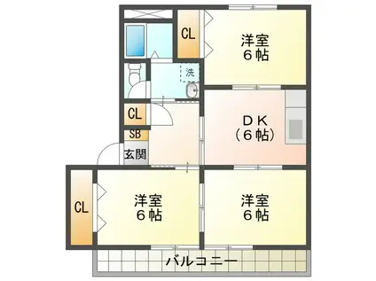 L・RETRIEVER(3DK/2階)の間取り写真