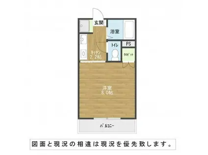 エステートみのり(1K/2階)の間取り写真