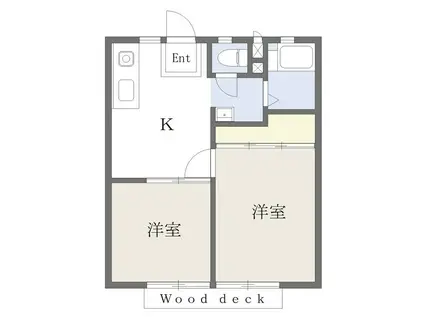 ハイツ飯島 A棟(2DK/1階)の間取り写真