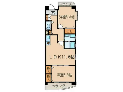 プライムステージ平安通(2LDK/1階)の間取り写真