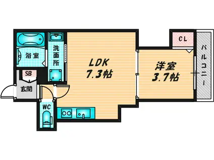 ジャカルタ519(1DK/2階)の間取り写真