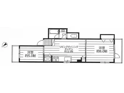 クリニックプラザ21(2LDK/8階)の間取り写真