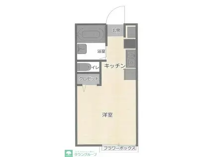 ミルフラット(ワンルーム/2階)の間取り写真