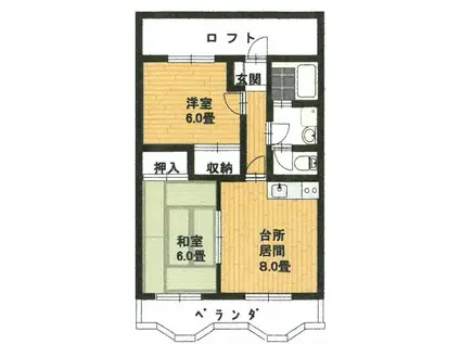 メゾン・ディオール(2DK/2階)の間取り写真