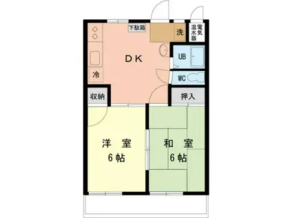 スズキパル下柚木(2DK/1階)の間取り写真