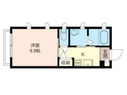 クレア新御徒町(1K/1階)の間取り写真