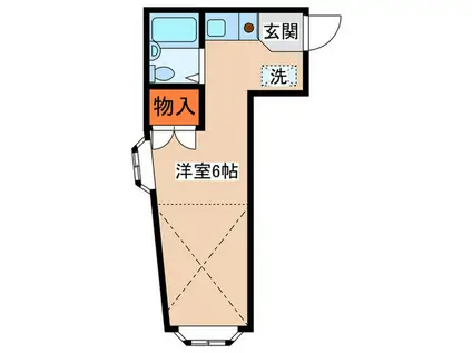 ロフトハウス(ワンルーム/2階)の間取り写真