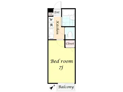 ロイヤルパイン上尾(1K/2階)の間取り写真