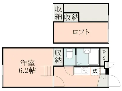 ラ・メゾン鹿児島中央(1K/1階)の間取り写真
