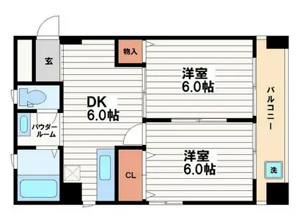 サンゼンハイツ(2DK/3階)の間取り写真